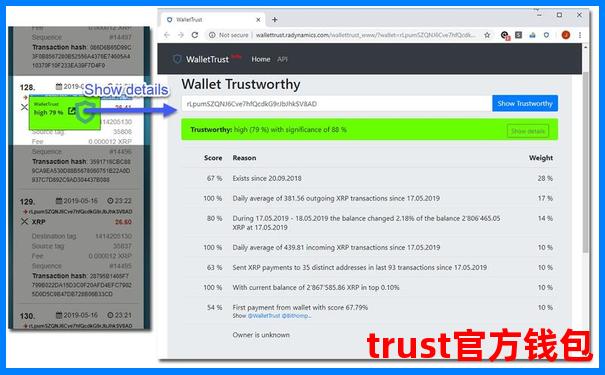 TrustWallet教程：安卓官方正版app下载